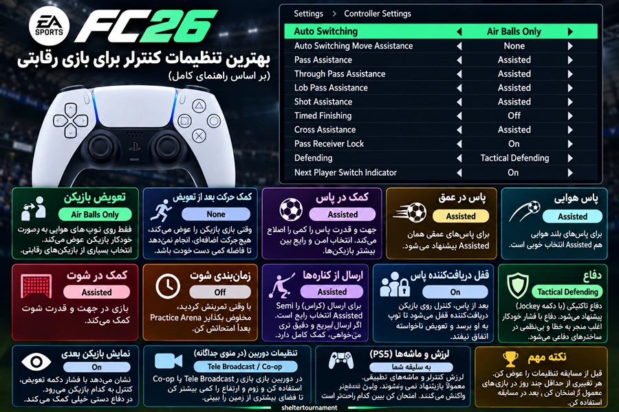 نظیمات کنترلر FC 27