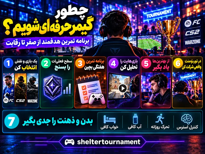 چطور گیمر حرفهای شویم؟ برنامه تمرین هدفمند از صفر تا رقابت